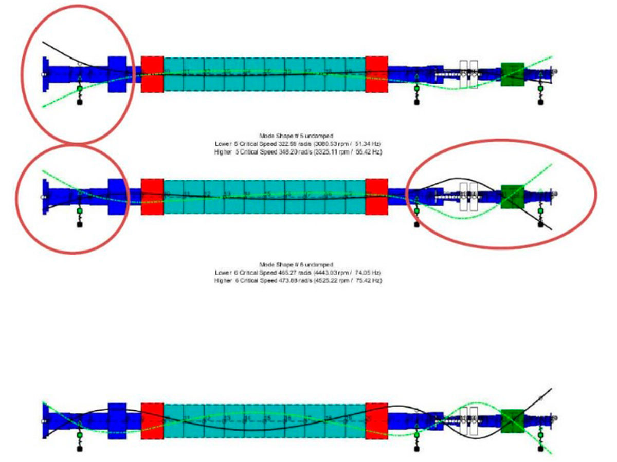 analisis-especiales-turbo-grupos-04